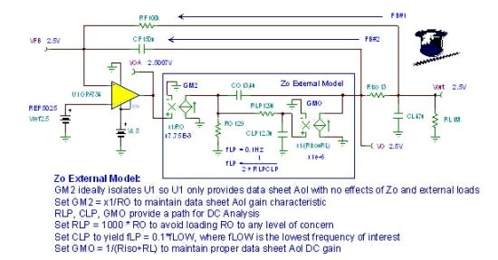 圖47：Zo外部模型詳圖：CMOS RRO。
