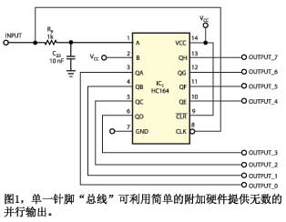 圖1單一針腳總線(xiàn)可利用簡(jiǎn)單的附加硬件提供無(wú)數(shù)的并行輸出