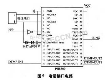電話接口電路