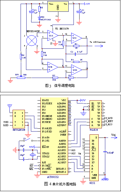 信號調(diào)理電路