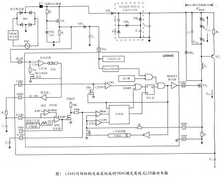 LM3445的內(nèi)部結(jié)構(gòu)及由其組成的TRIAC調(diào)光離線式LED驅(qū)動電路