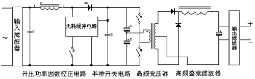整機(jī)電路原理框圖