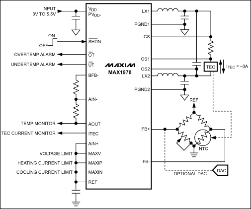 MAX1978、MAX1979：典型工作電路