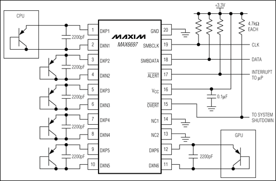 MAX6697:典型應(yīng)用電路 MAX6697:典型應(yīng)用電路