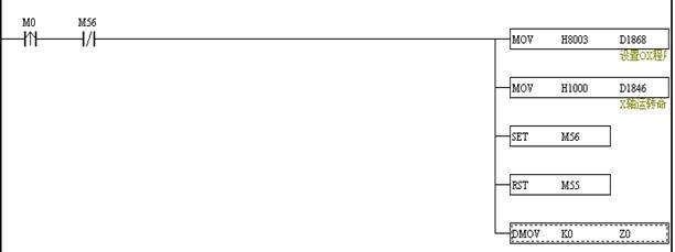 基于臺達20PM的點膠機數(shù)控系統(tǒng)