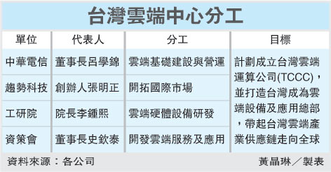 �Ƽ��r��_�_�������O(sh��)��Ӌ�����Ĳ�������˾