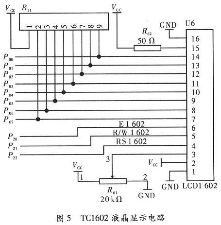 LCD顯示部分