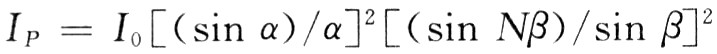 干涉光強(qiáng)度