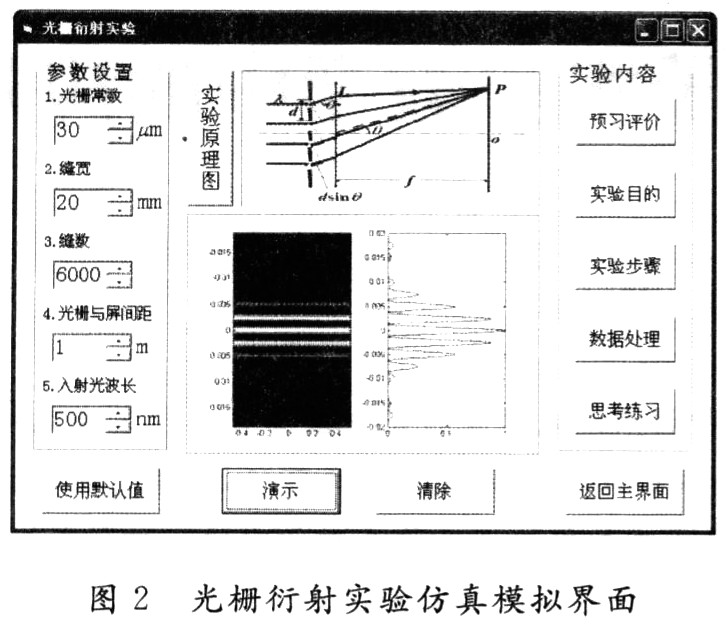 在窗體中添加控件并設(shè)置各控件的屬性