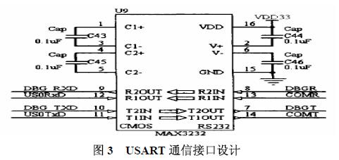 模塊通信電路設(shè)計(jì)