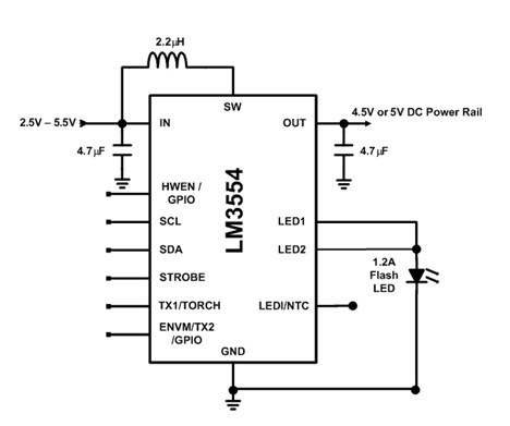 圖 2. 美國國家半導(dǎo)體的 LM3554 閃光 LED 驅(qū)動器測試電路。