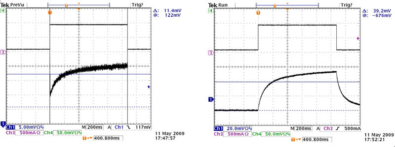 圖 3. 閃光脈沖期間 LM3554 PFET 的導(dǎo)通電阻和 LEDI/NETC 的 ESD 二極管。
