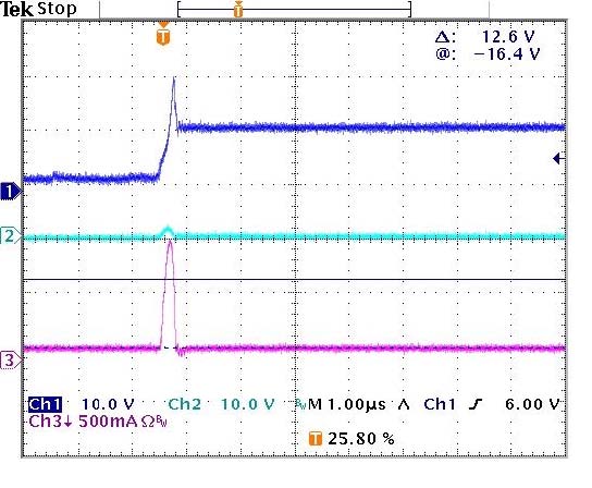 圖4：經(jīng)示波器測得的各通道的電壓及電流波形。