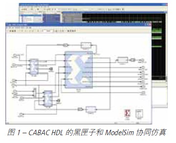ModelSim 仿真與 System Generator for DSP 仿真相結(jié)合
