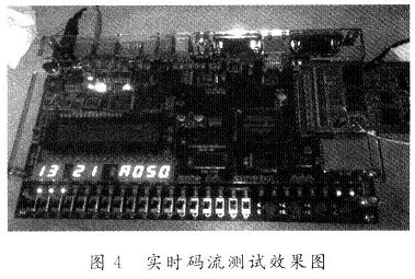 實(shí)時碼流測試效果圖
