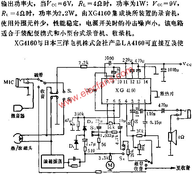 XG4160單片錄音機電路的應(yīng)用  m.makelele.cn