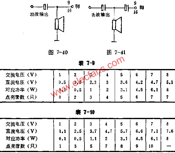 SL320直接耦合法與電容耦合法接線圖及實(shí)測(cè)數(shù)據(jù)表  m.makelele.cn