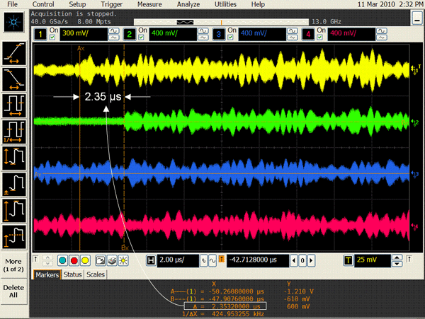 圖 7――使用寬帶多通道示波器測(cè)量天線通道 0 和 1 之間的定時(shí)誤差