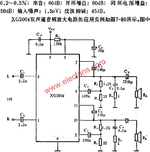 XG2004雙聲道音頻功率放大電路的應(yīng)用原理  m.makelele.cn