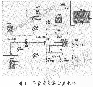 單管放大器仿真電路 m.makelele.cn