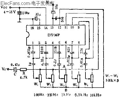 D7796P裝置五頻段圖示均衡電路應(yīng)用  m.makelele.cn