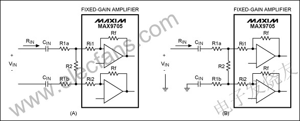  MAX9705固定增益音頻放大器配置為差分信號輸入架構(gòu) m.makelele.cn