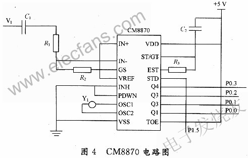 CM8870 電路圖 m.makelele.cn