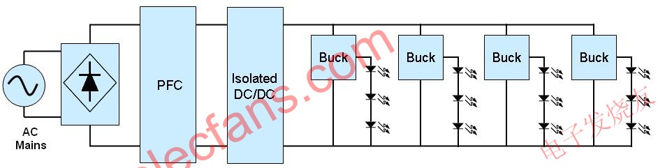 使用降壓穩(wěn)壓器的典型高功率LED照明系統(tǒng)  m.makelele.cn