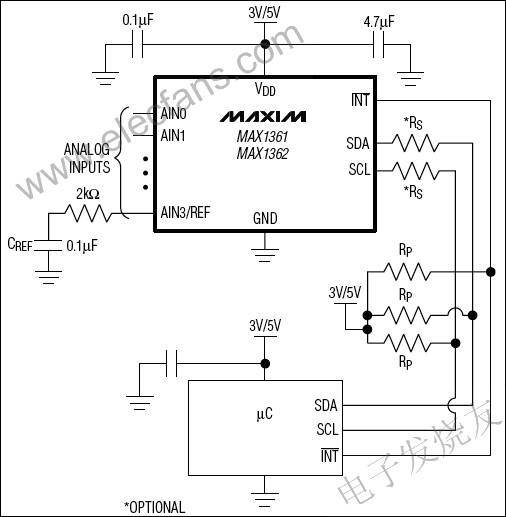 MAX1361/MAX1362具有數(shù)字可編程窗口比較器的模數(shù)轉(zhuǎn)換器(ADC) m.makelele.cn