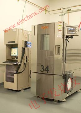 菊花鏈監(jiān)視器測試單元 m.makelele.cn