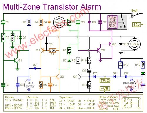 示意圖 m.makelele.cn