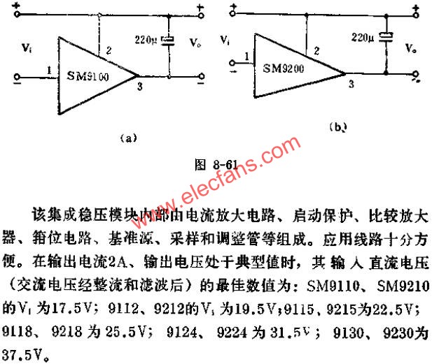 SM9100、SM9200系列集成穩(wěn)壓模塊的典型應(yīng)用線路圖  m.makelele.cn