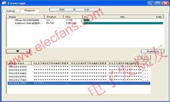 測試指定地址范圍內的數(shù)據(jù)覆蓋率。 m.makelele.cn