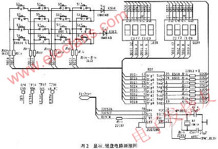 顯示、鍵盤電路 m.makelele.cn