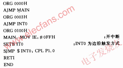 匯編程序 m.makelele.cn