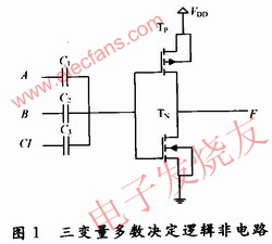 三輸入端的多數(shù)決定邏輯非門電路 m.makelele.cn