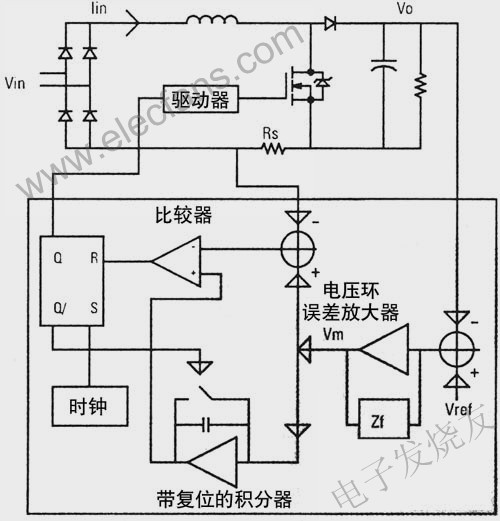 PFC設(shè)計(jì)和OCC方案 m.makelele.cn