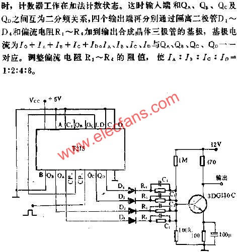T215組成的階梯波發(fā)生器線路圖  m.makelele.cn