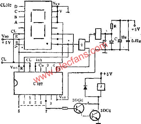 C187組成程序控制和顯示應(yīng)用線路圖  m.makelele.cn