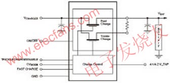 威世 Siliconix Si9731實(shí)現(xiàn)的鋰離子或鎳鎘/鎳氫微處理器電池充電器 m.makelele.cn