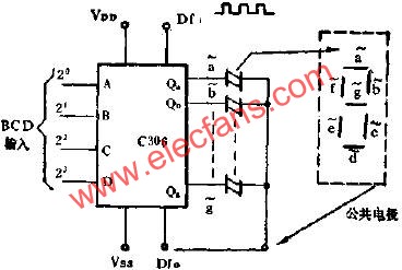 C306與液晶顯示屏的連接線(xiàn)路圖  m.makelele.cn