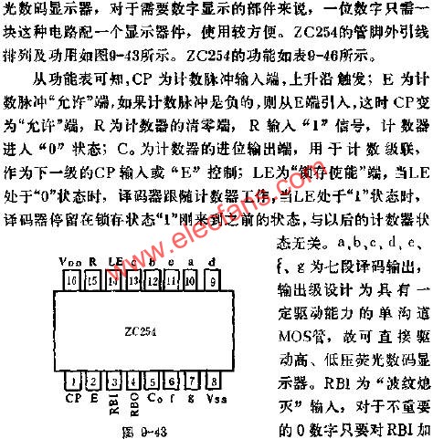 ZC254的管腳外引線排列及功用線路圖  m.makelele.cn
