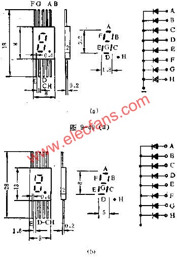 LED數(shù)碼管的管腳外引線排列電路圖  m.makelele.cn