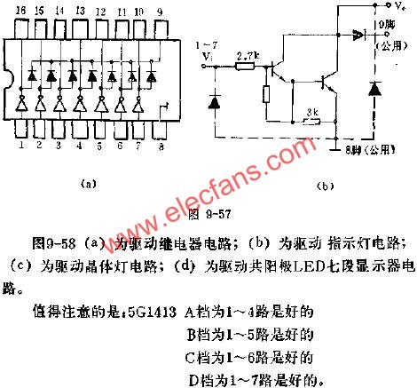 5G1413線路形式和外引線功能排列線路圖  m.makelele.cn