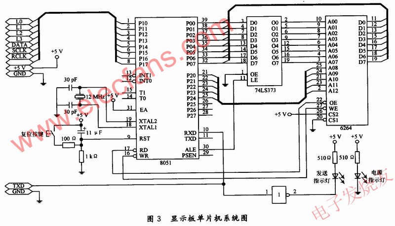 單片機(jī)控制電路板的原理 m.makelele.cn