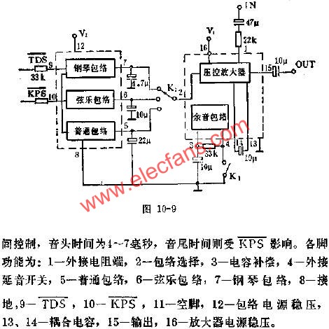 LT123音色包絡--壓控放大器的應用電路圖  m.makelele.cn
