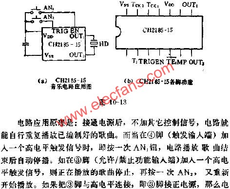 CH2185-15管腳功能及應(yīng)用電路圖  m.makelele.cn