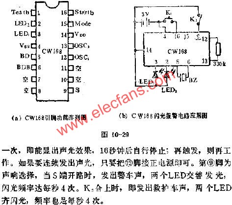 CW168閃光報警的應(yīng)用電路圖  m.makelele.cn