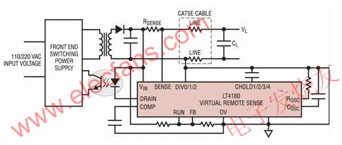 采用 LT4180 的簡化離線應(yīng)用電路 m.makelele.cn