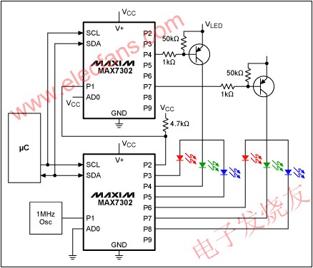 利用兩片MAX7302實現(xiàn)PWM亮度分層控制 m.makelele.cn